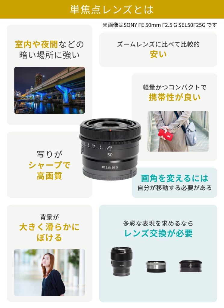 単焦点レンズとは？メリット・デメリットとおすすめシチュエーション