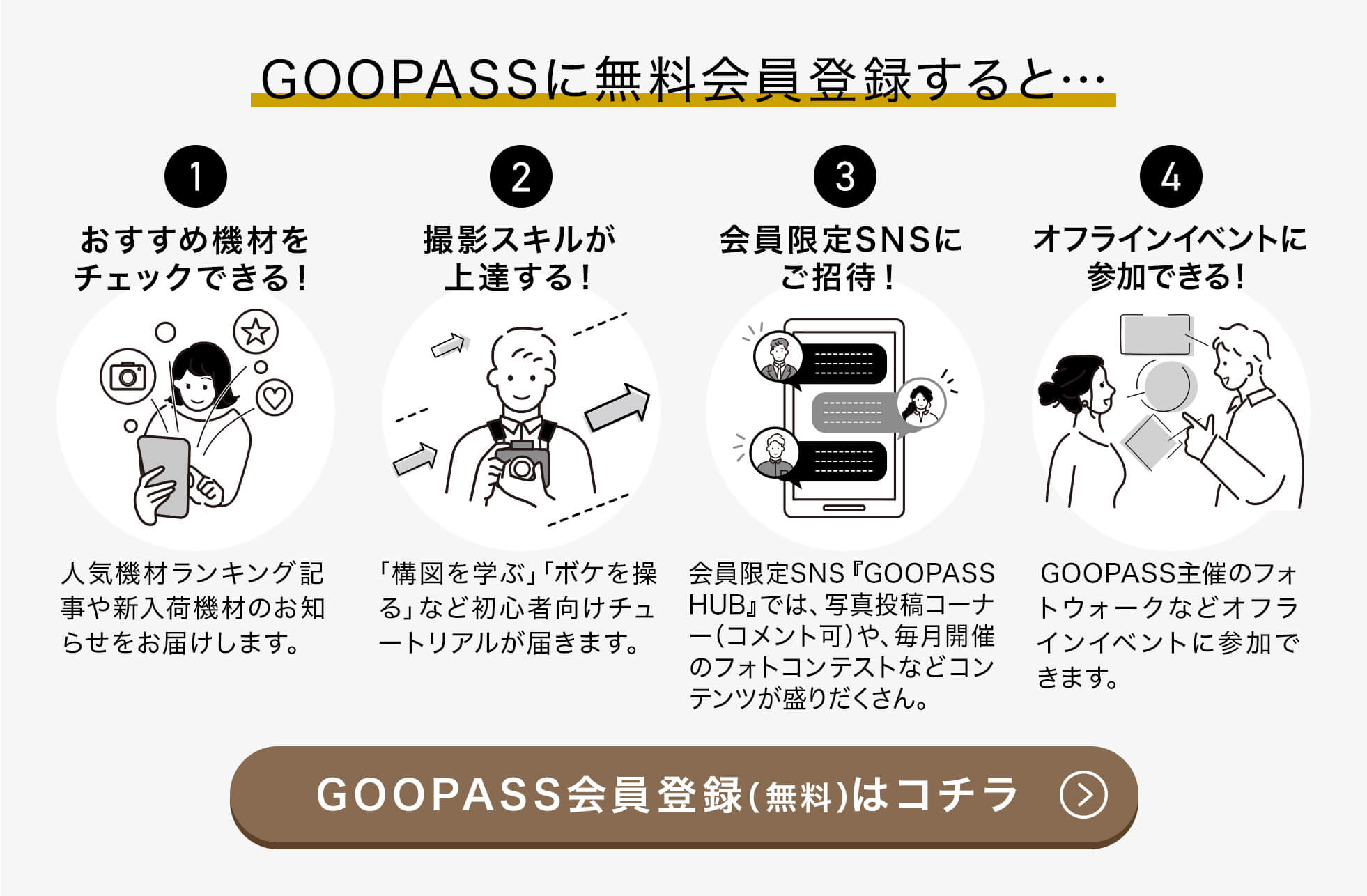 GOOPASS