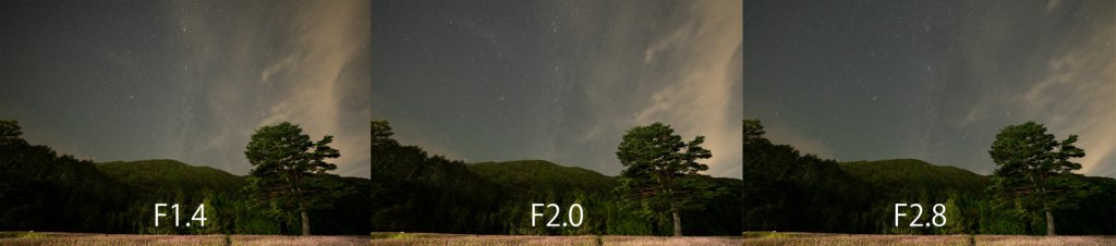 SIGMA 14mm F1.4 DG DN | Artレビュー