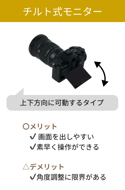 チルト式モニター解説