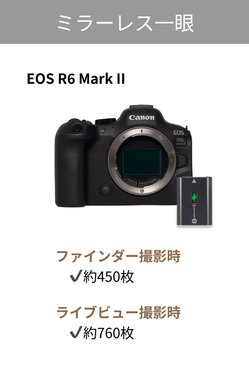 バッテリーが長持ちする2