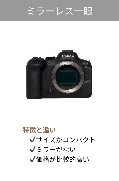 一眼レフを安い値段で買う方法｜おすすめカメラ12選【初心者必見】用途 