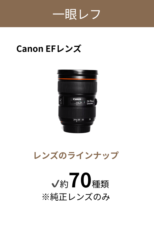 レンズの種類が豊富