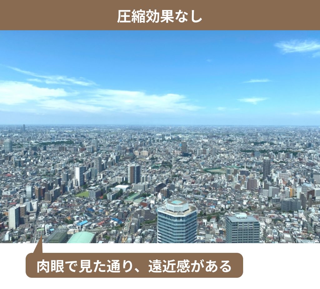 望遠レンズ　圧縮効果
