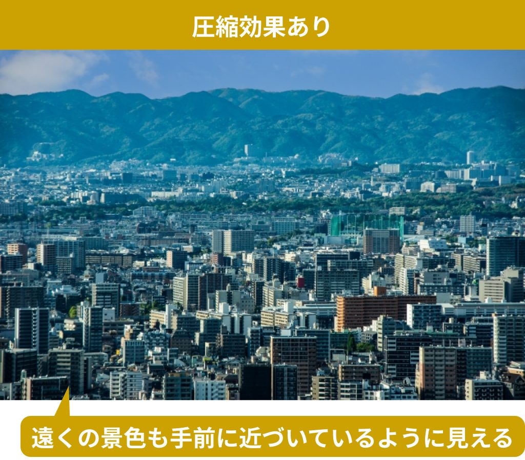 望遠レンズ　圧縮効果