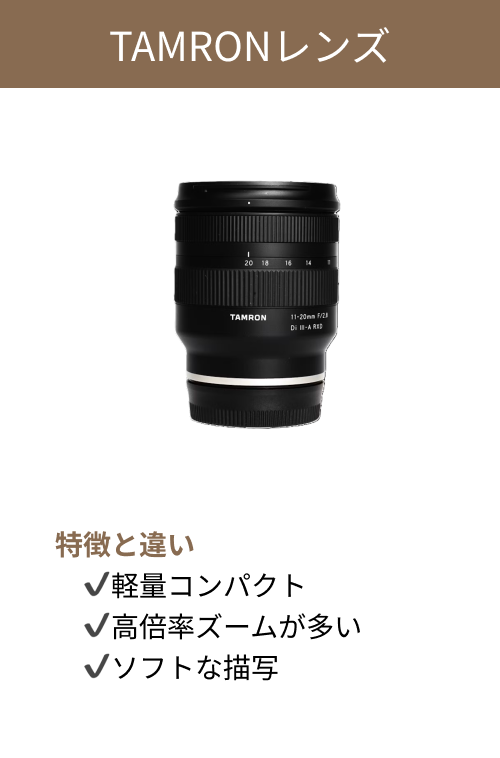 TAMRON