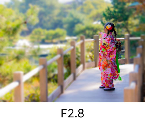 F2.8