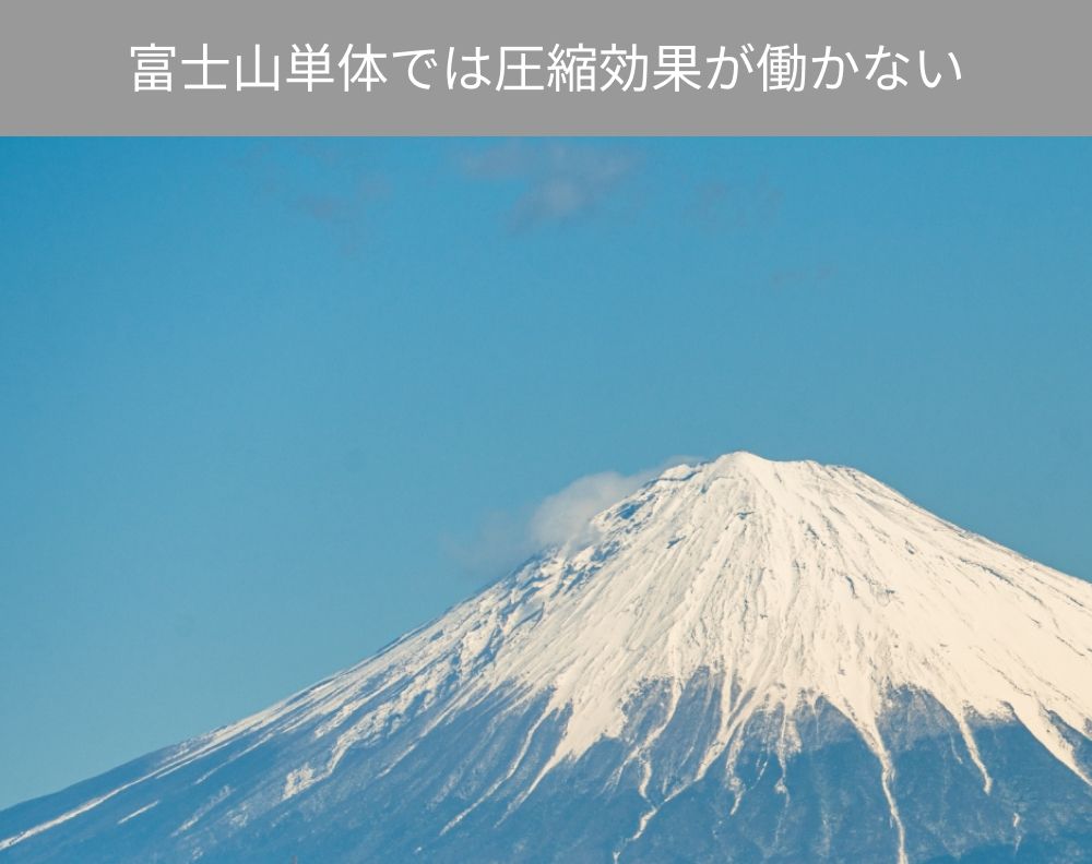 圧縮効果富士山