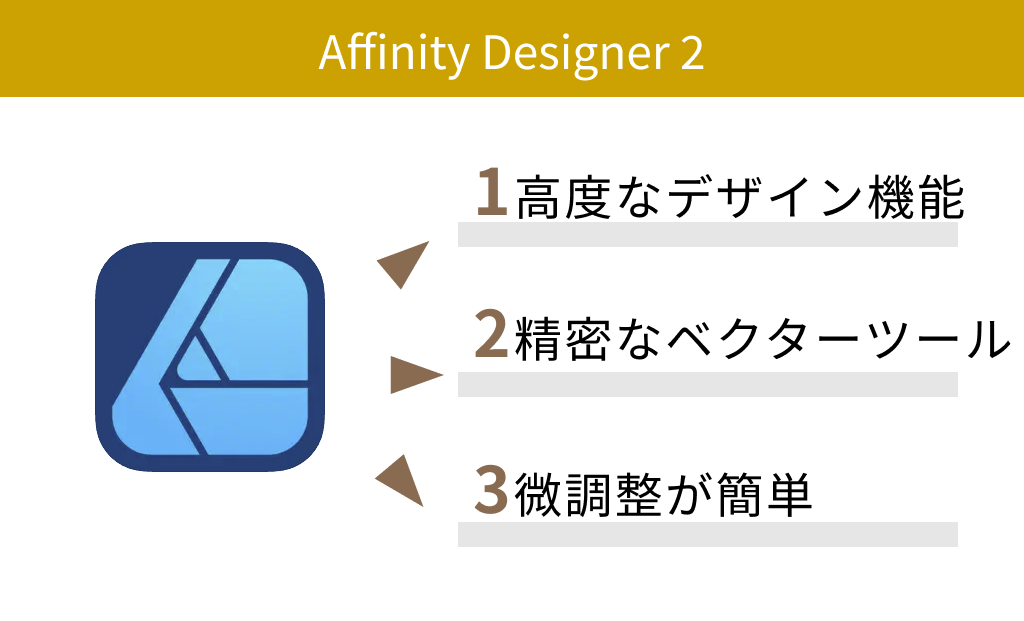 【有料】Affinity Designer 2