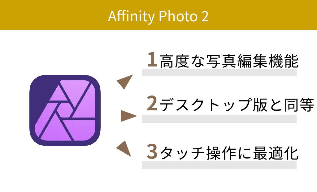 【有料】Affinity Photo 2