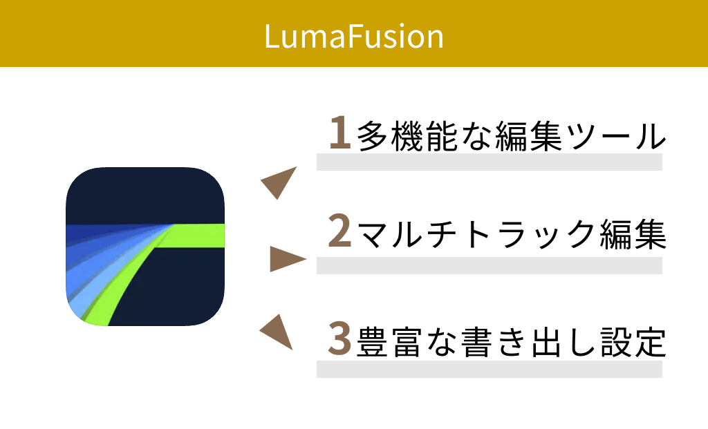 【有料】LumaFusion
