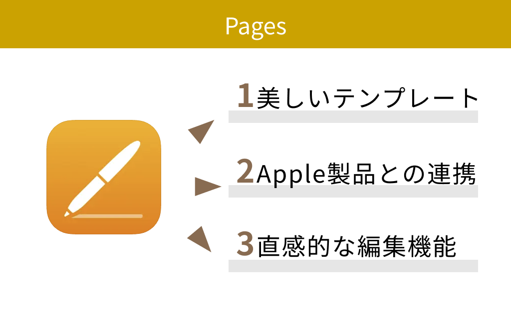 【無料】Pages