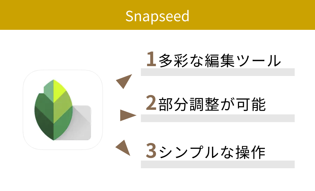 【無料】Snapseed