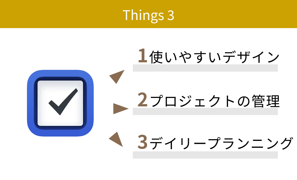 【無料】Things 3