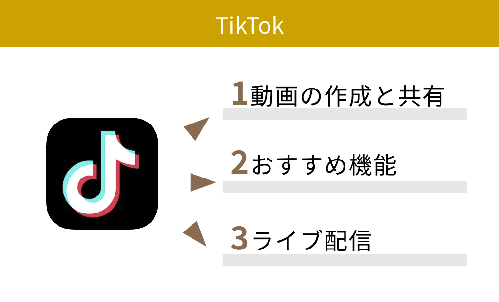 【無料】TikTok