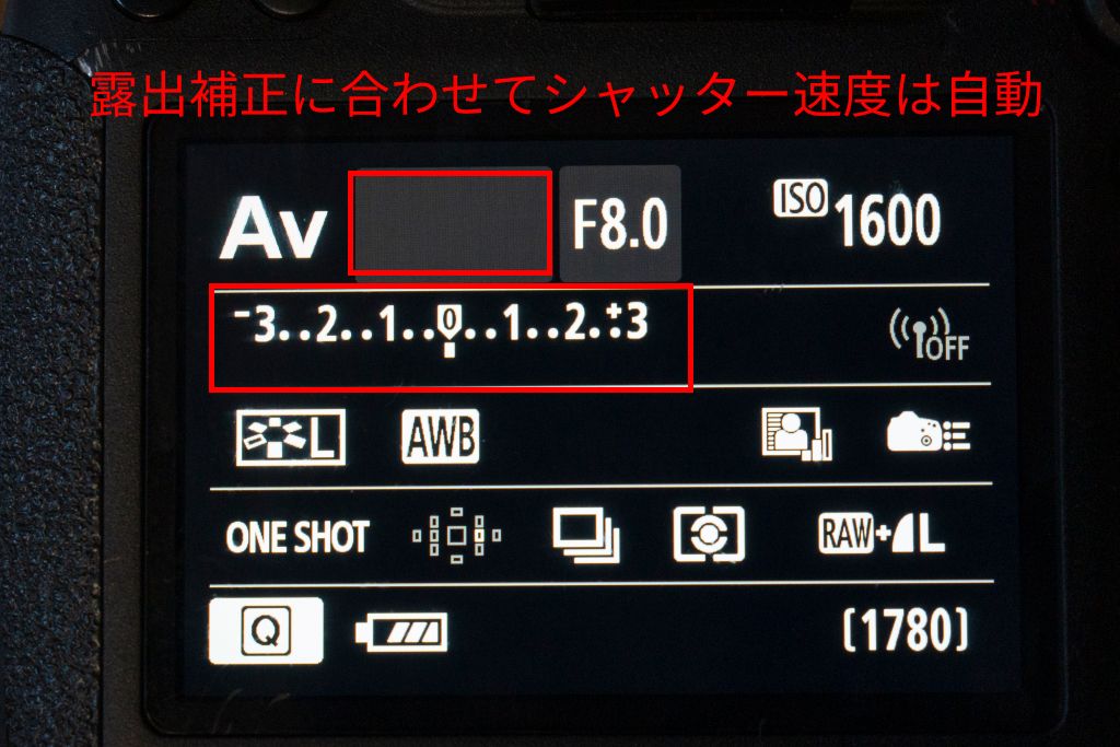 絞り優先モード