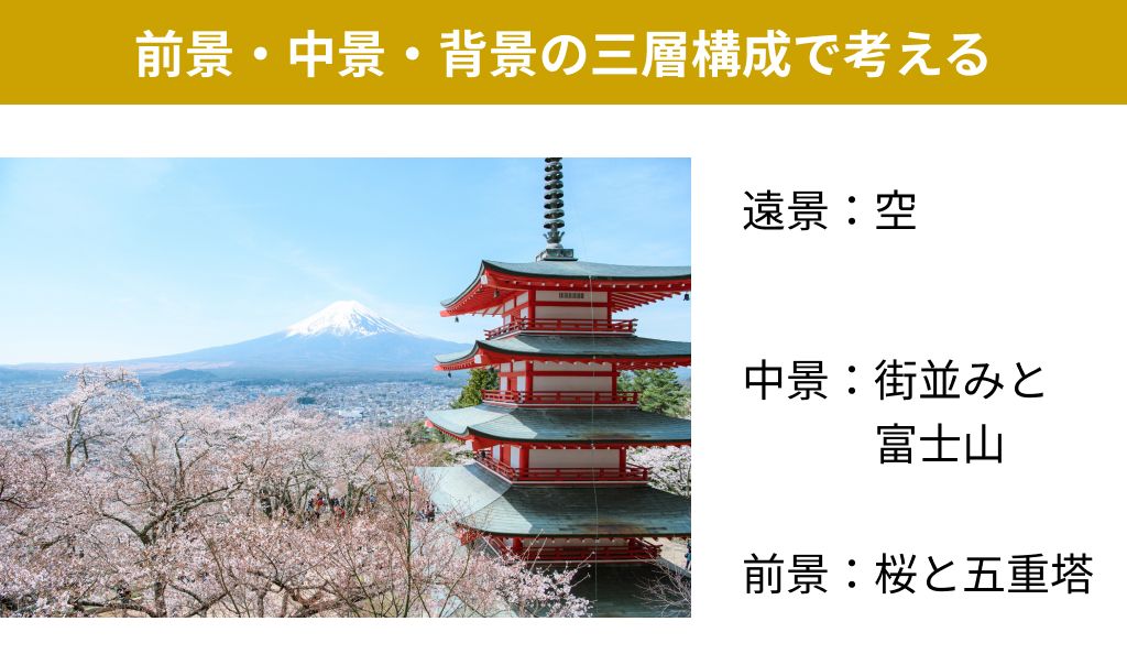 風景撮影