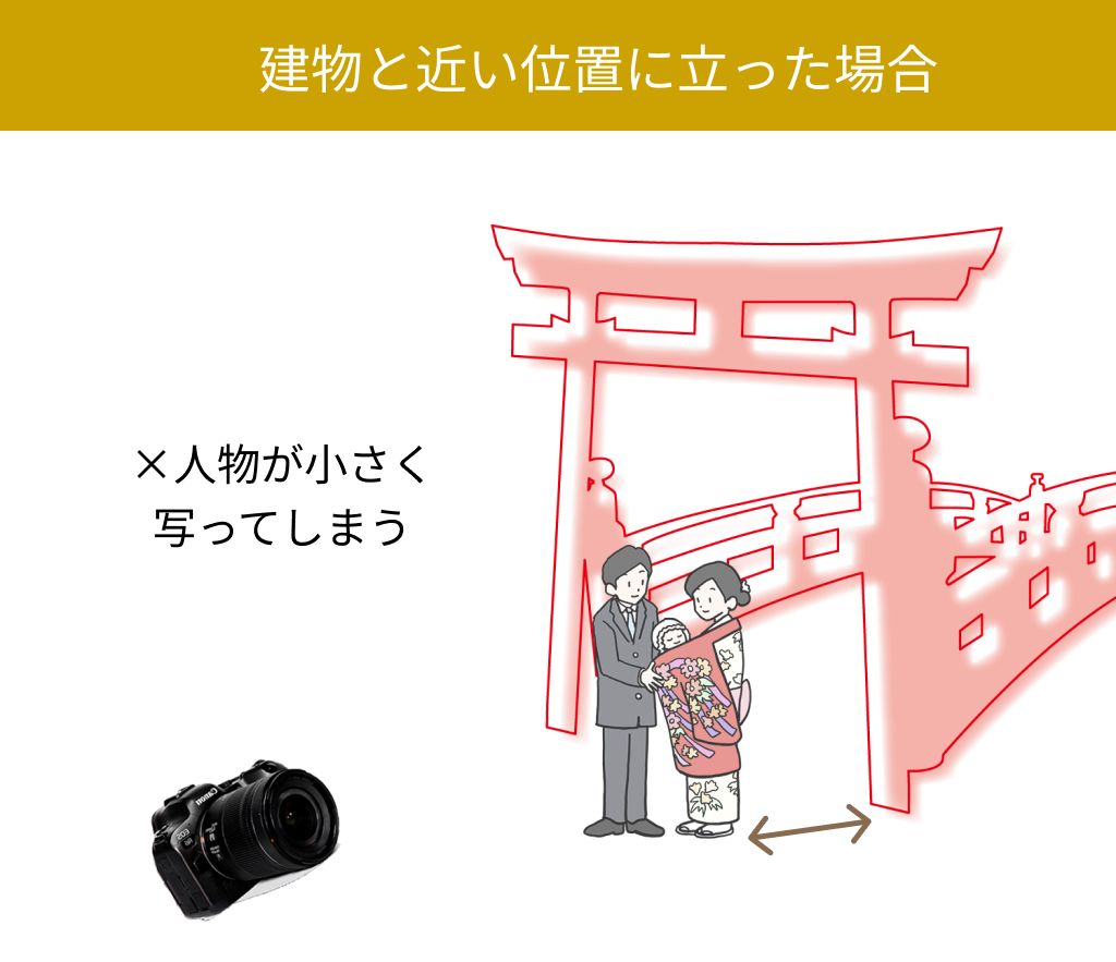 神社での人物撮影