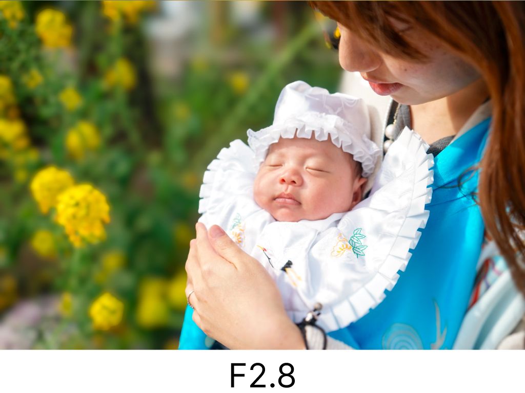 F2.8
