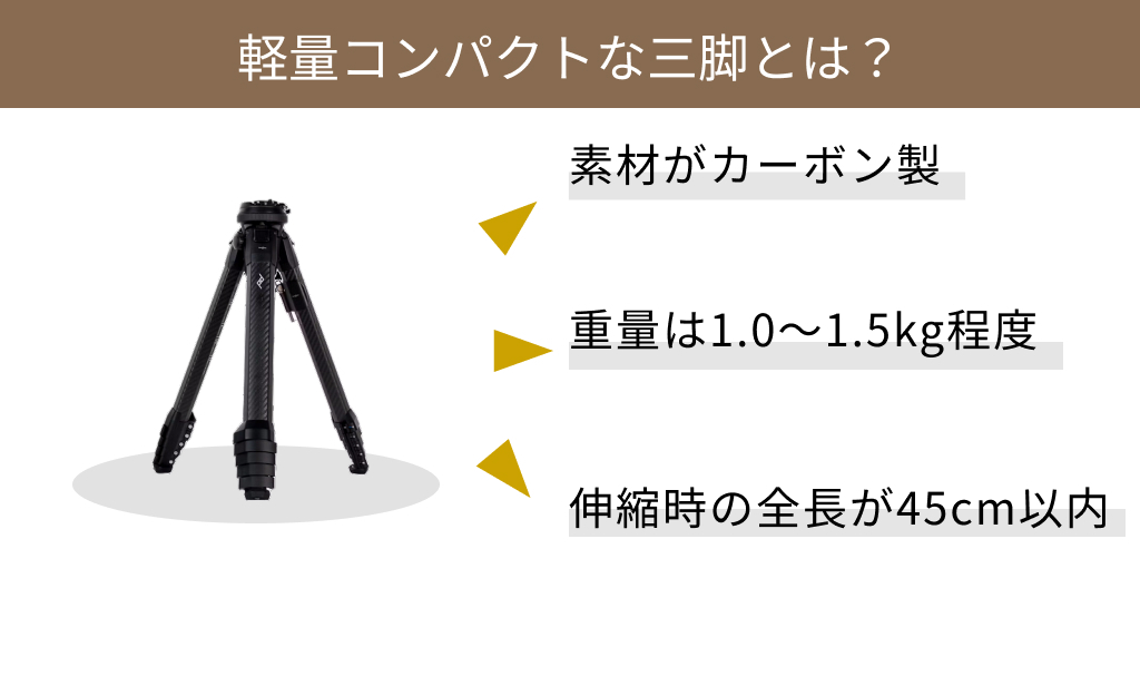 三脚