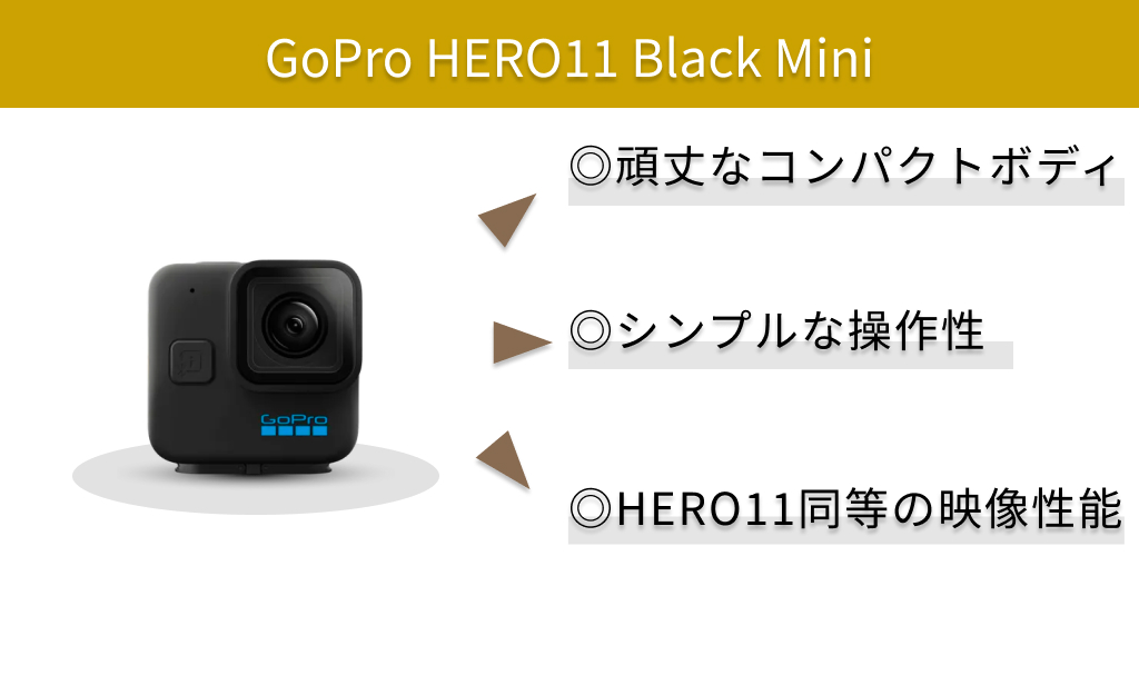 hero11mini