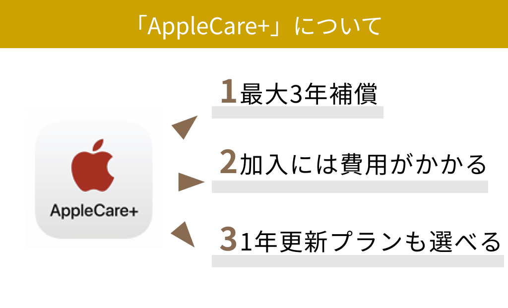 MacBook Airを安く買う方法！どこで買うのが1番お得？【2026年最新 