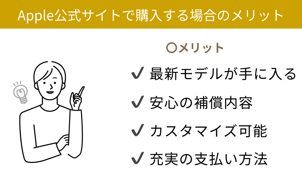 MacBook AirをApple公式サイトで購入する場合のメリット
