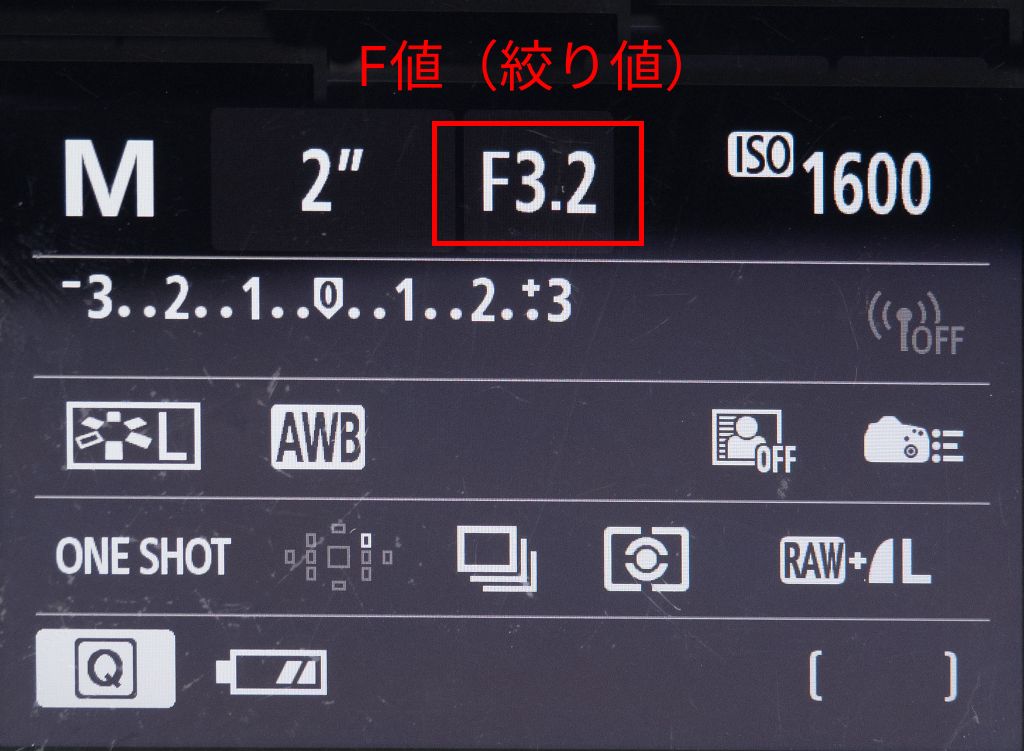 F値