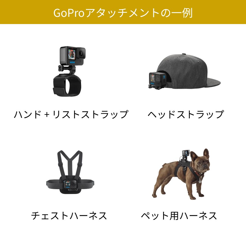 Goproアタッチメント