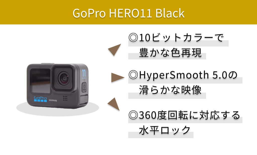 hero11