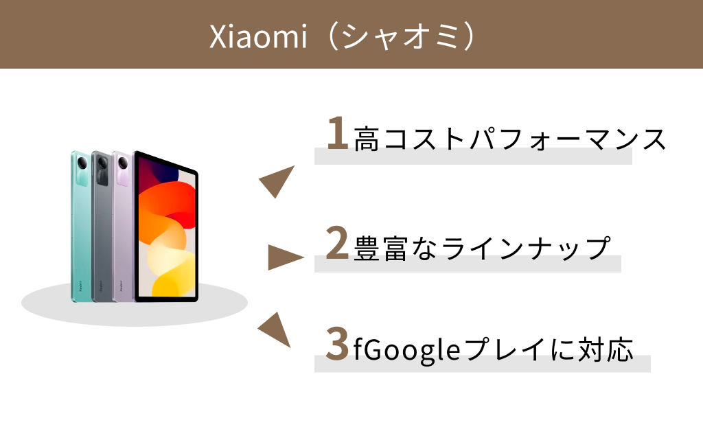 Xiaomi
