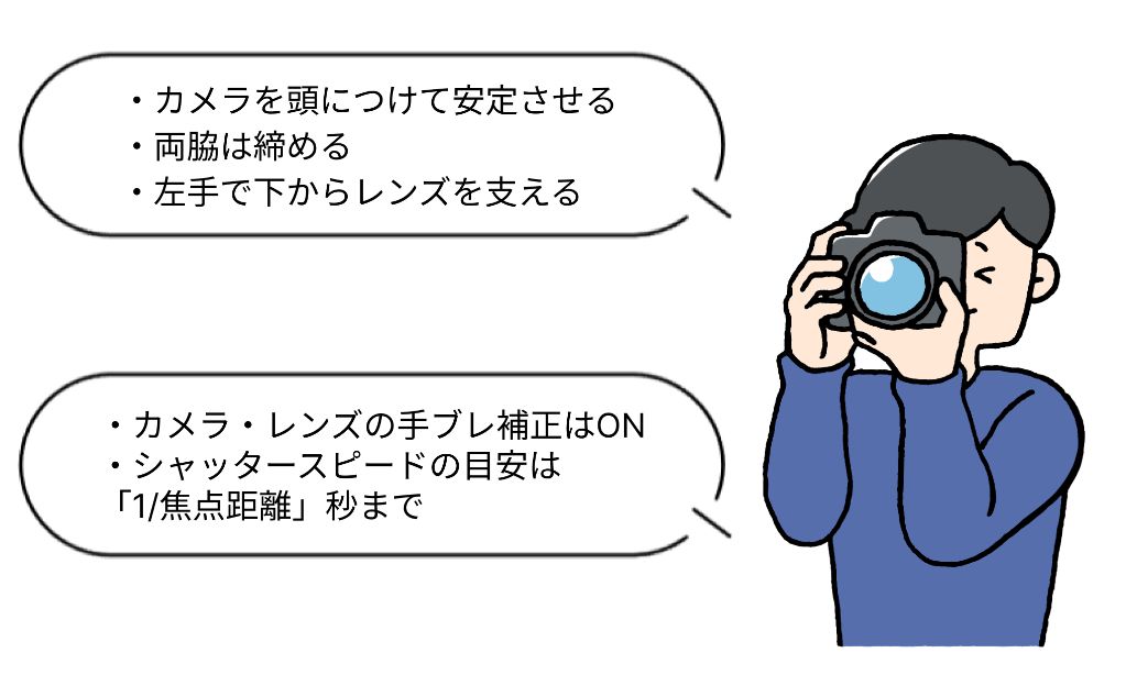 手持ち撮影