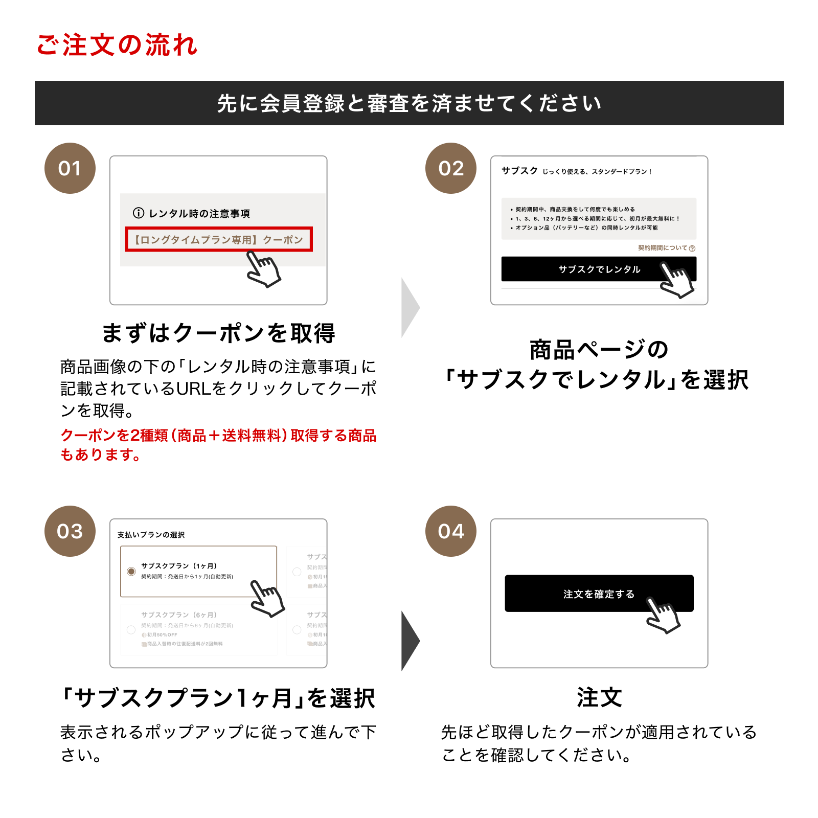 ロングタイムプラン