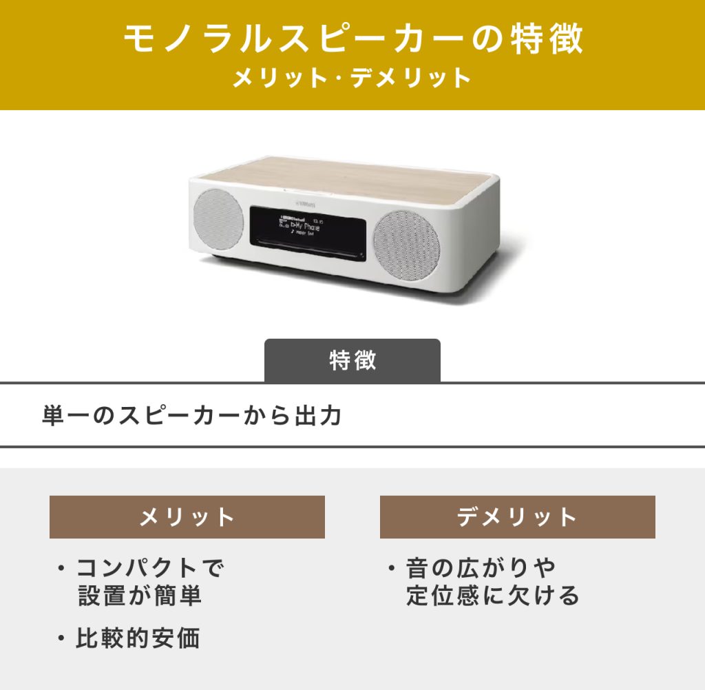 スピーカーのレンタル・サブスクサービス おすすめ7選