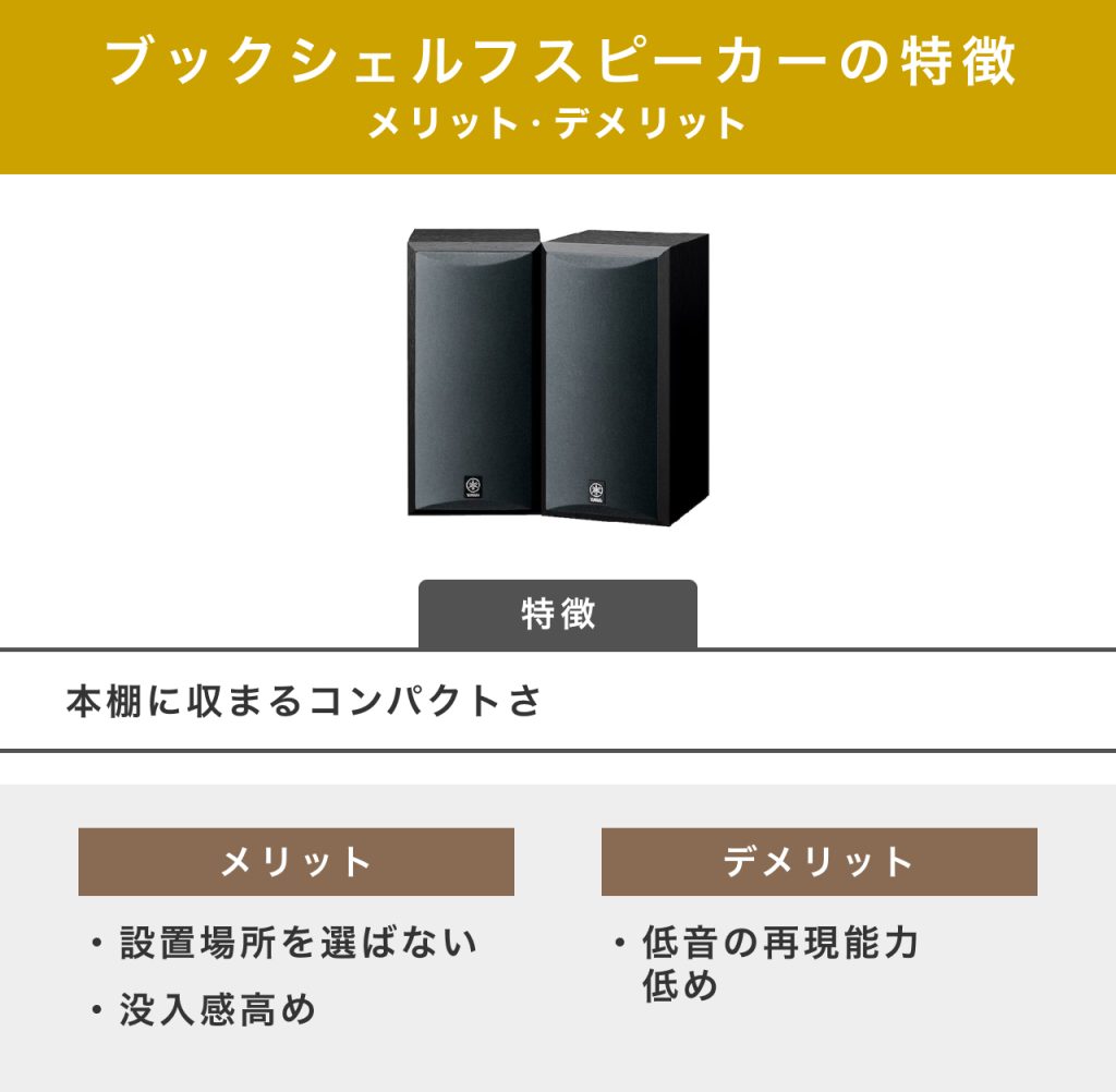 スピーカーのレンタル・サブスクサービス おすすめ7選