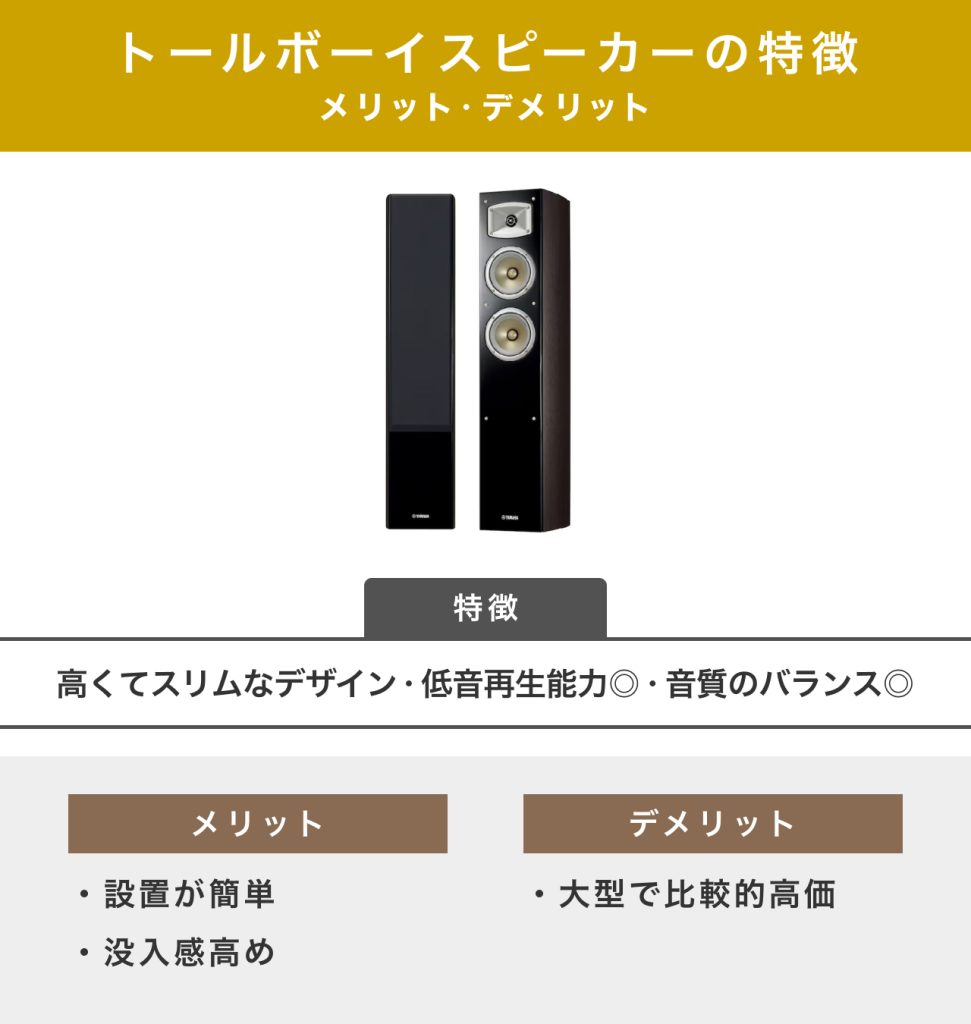 スピーカーのレンタル・サブスクサービス おすすめ7選