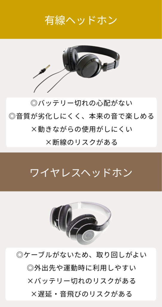 ヘッドホンのレンタル・サブスクおすすめサービス比較10選!賢く選ぶ!