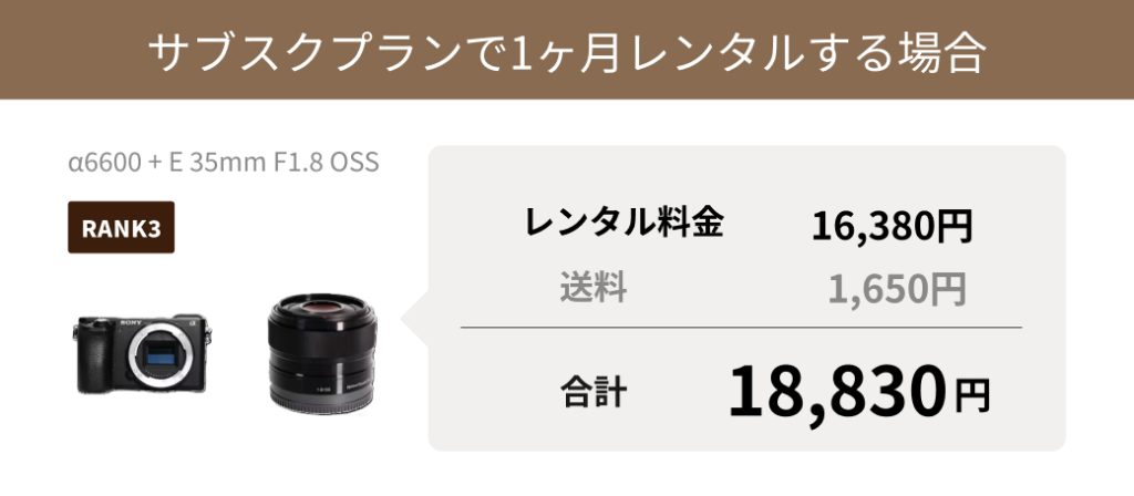 サブスク