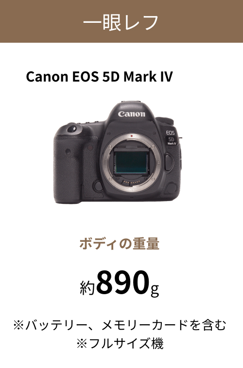 一眼レフ