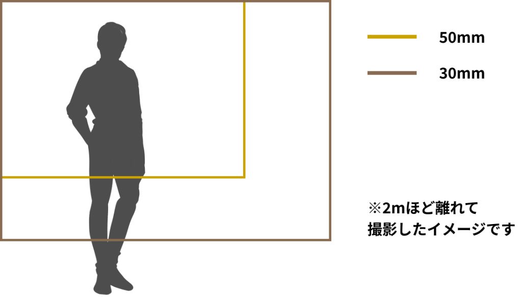 人物撮影イメージ