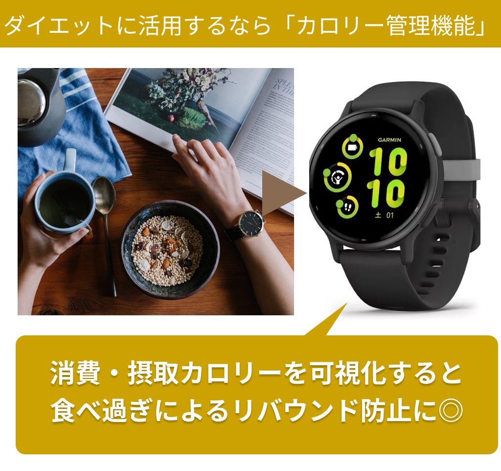 ダイエットに活用するなら「カロリー管理機能」を重視