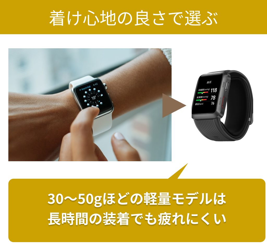 高精度な日本製も】血圧測定計付きスマートウォッチおすすめランキング