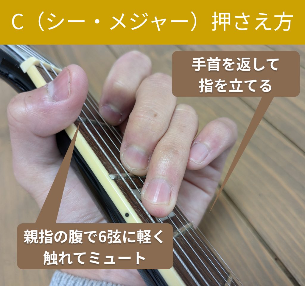 C（シー・メジャー）の押さえ方（自分視点）