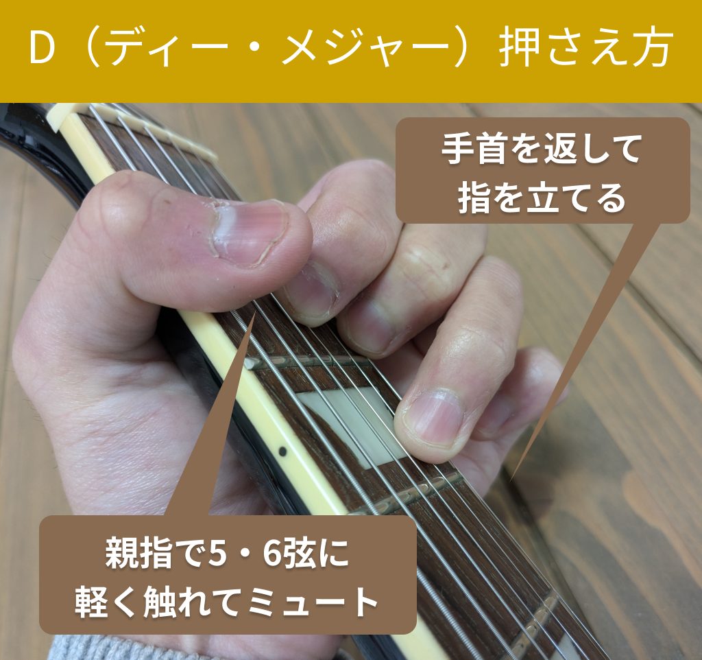 D（ディー・メジャー）の押さえ方（自分視点）