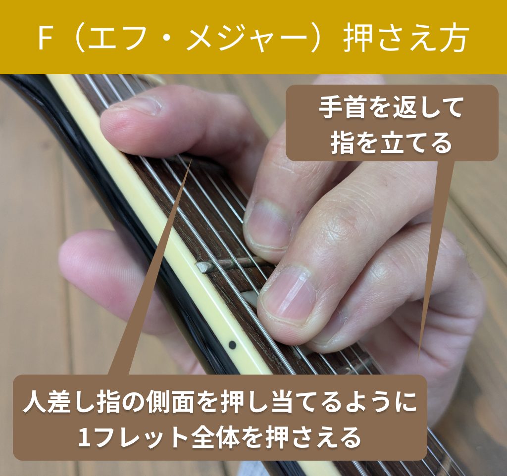 F（エフ・メジャー）の押さえ方（自分視点）