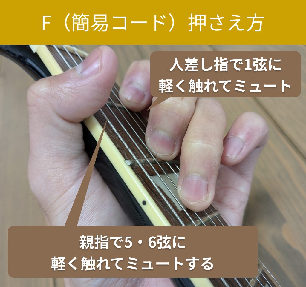 F（簡易コード）の押さえ方（自分視点）