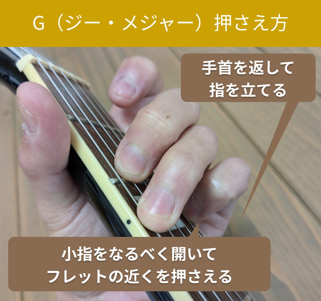 G（ジー・メジャー）の押さえ方（自分視点）