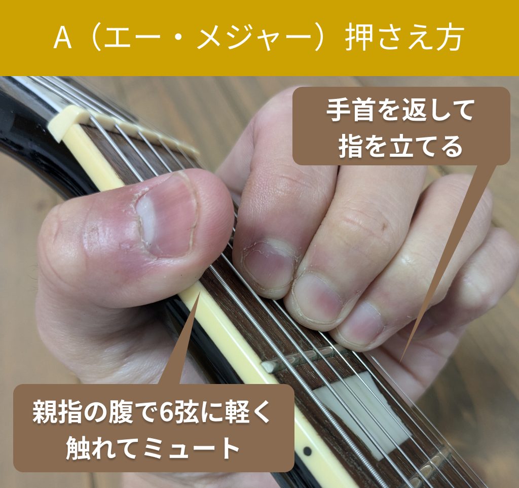 A（エー・メジャー）の押さえ方（自分視点）