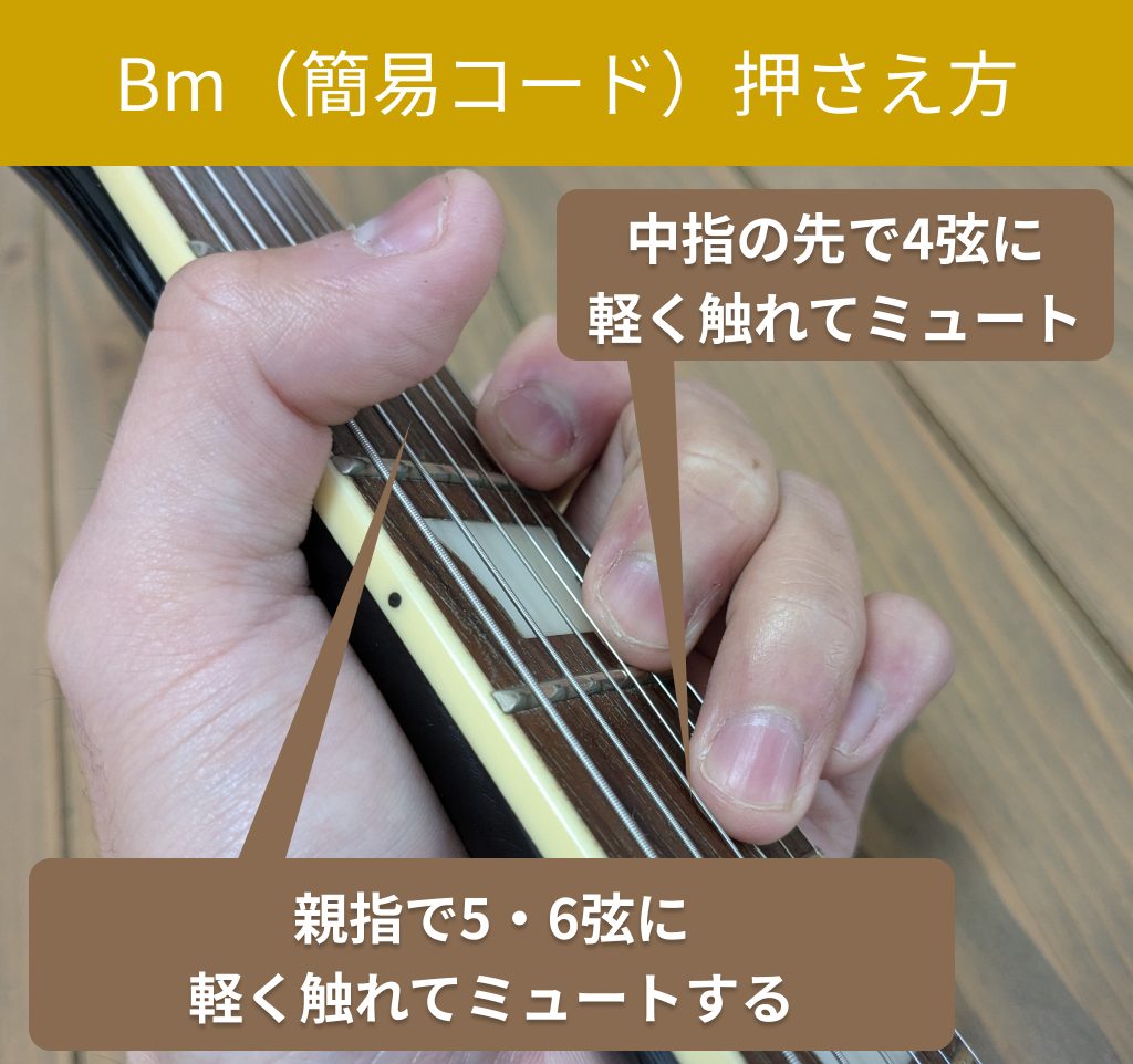 Bm（簡易コード）の押さえ方（自分視点）