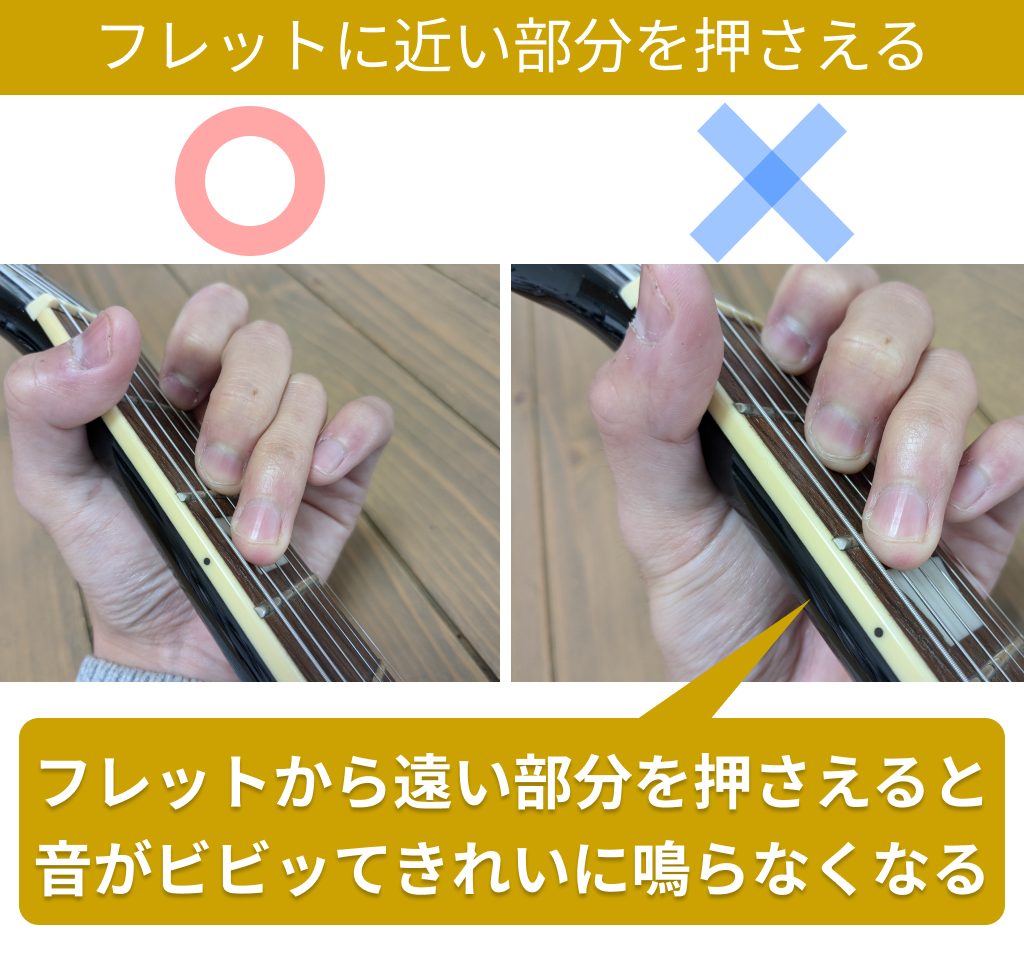 フレットに近い部分を押さえる